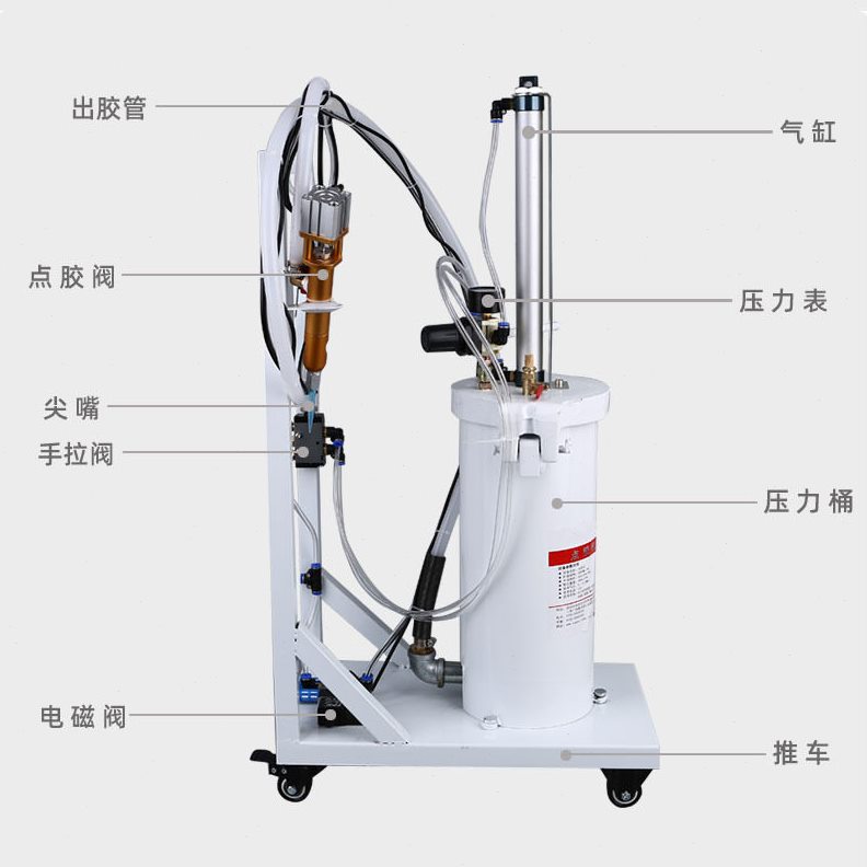 直销供应2.6L手持涂胶机半自动小型硅胶密封点注胶打灌胶机龙门架