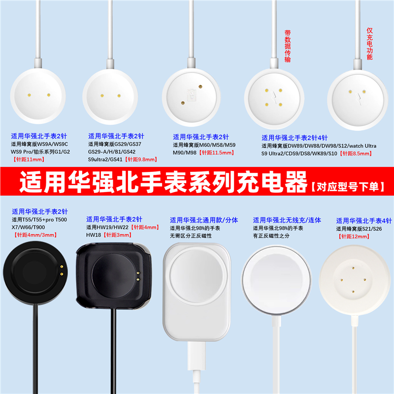 定制适用华强北S10Ultra4