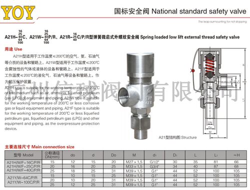 YOY中国永一A21F/H/W-16C/PR 空/氨/石油气/泄压排压弹簧式安全阀