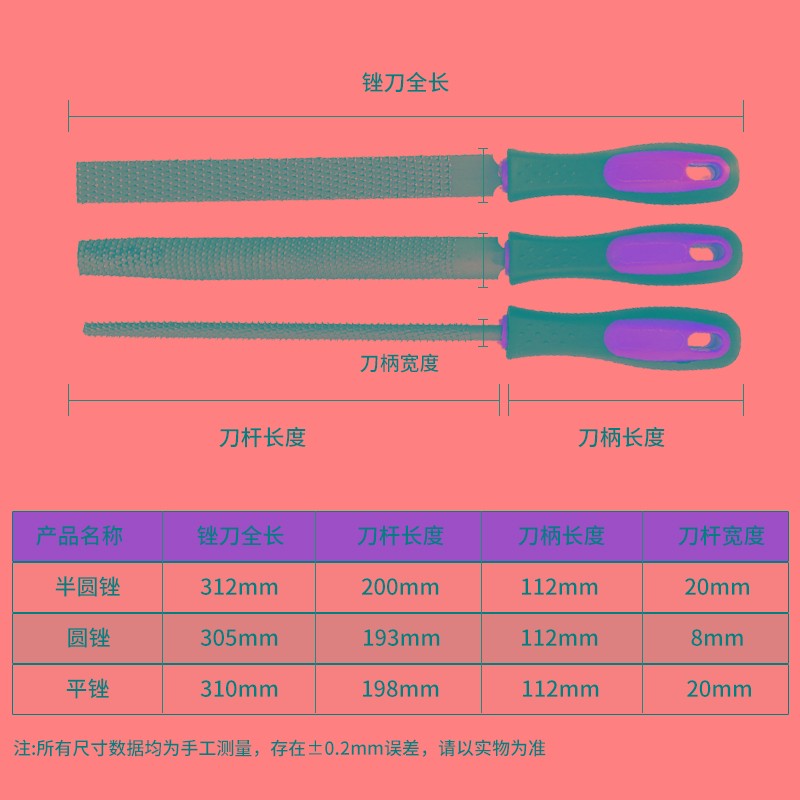 3件套粗齿木工锉刀红木半圆形扁锉整形锉塑料木头硬木打磨工具
