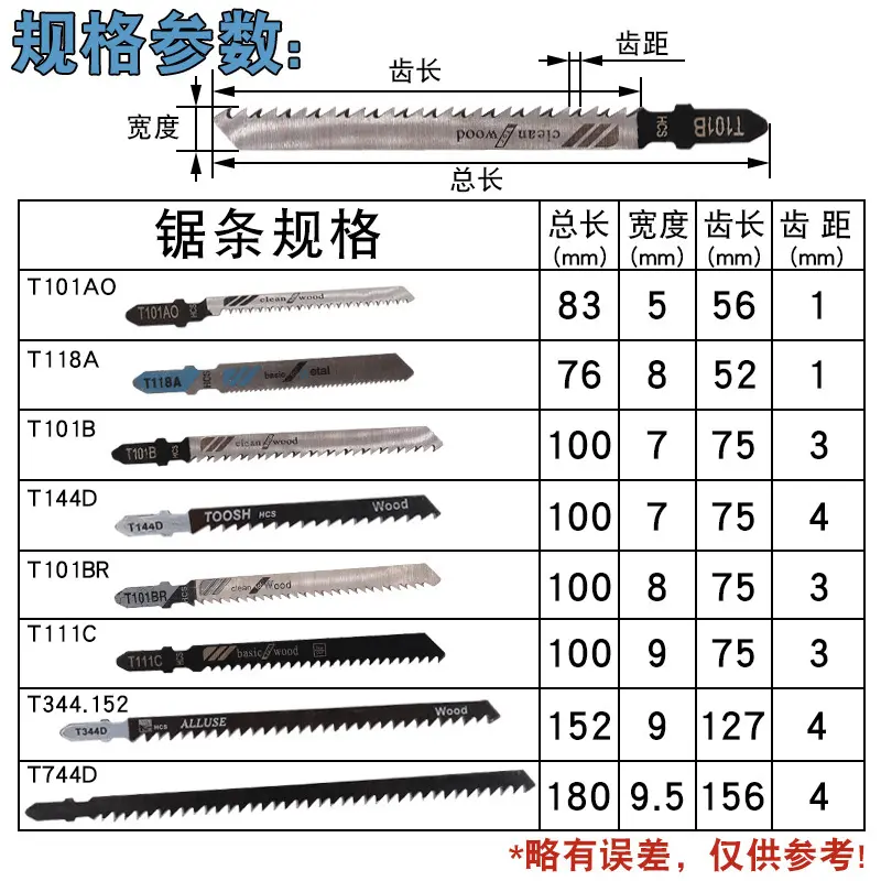 曲线锯锯条35件套 35p金属细齿中齿锯片 铝用木工锯条组合套装