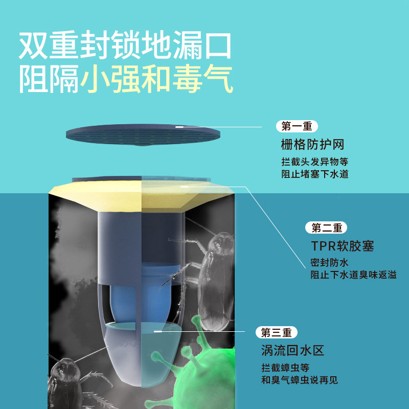 专利卫生间厨房防虫浴室密封塑料水管水槽家用防臭地漏