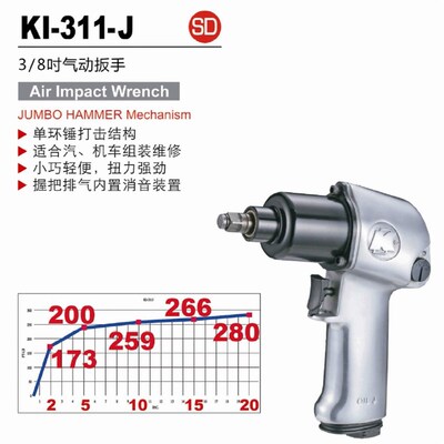 台湾冠亿3/8DR下排气单锤式气动扳手 风炮KI-311-J 244NM