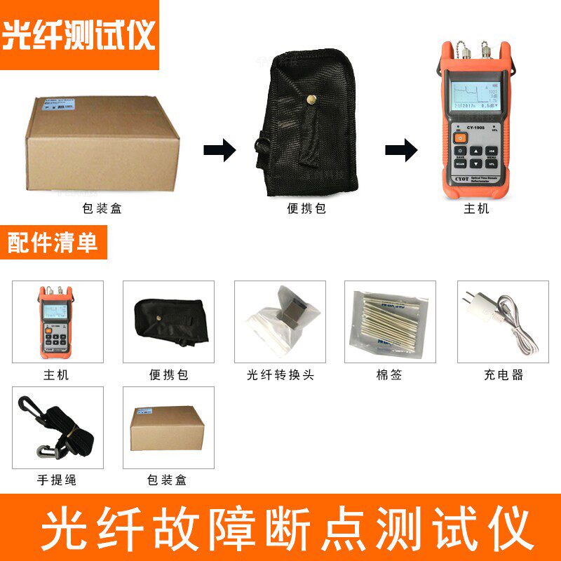 CY190S光缆寻障仪光时域反射仪光衰测试仪OTDR光纤故障断点测试仪