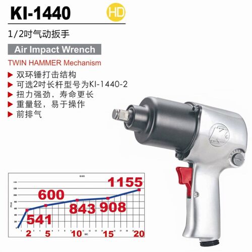 气动工具 台湾冠亿1/2DR双锤式气动扳手 风炮KI-1440 M16