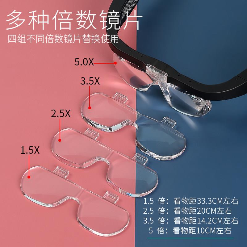 太阳火USB充电高清5倍头戴眼镜式高倍老人看书手机放大镜4组镜片