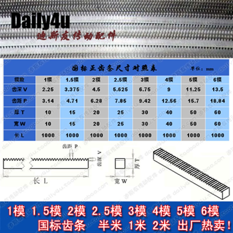 直齿条 2.5模国标正齿条 1米/2米 选购齿轮搭配使用 传动配件