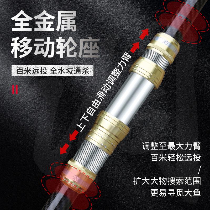 狼王海竿远投竿碳素超硬巨物海杆抛竿鲢鳙全套装甩杆裸竿海钓鱼竿