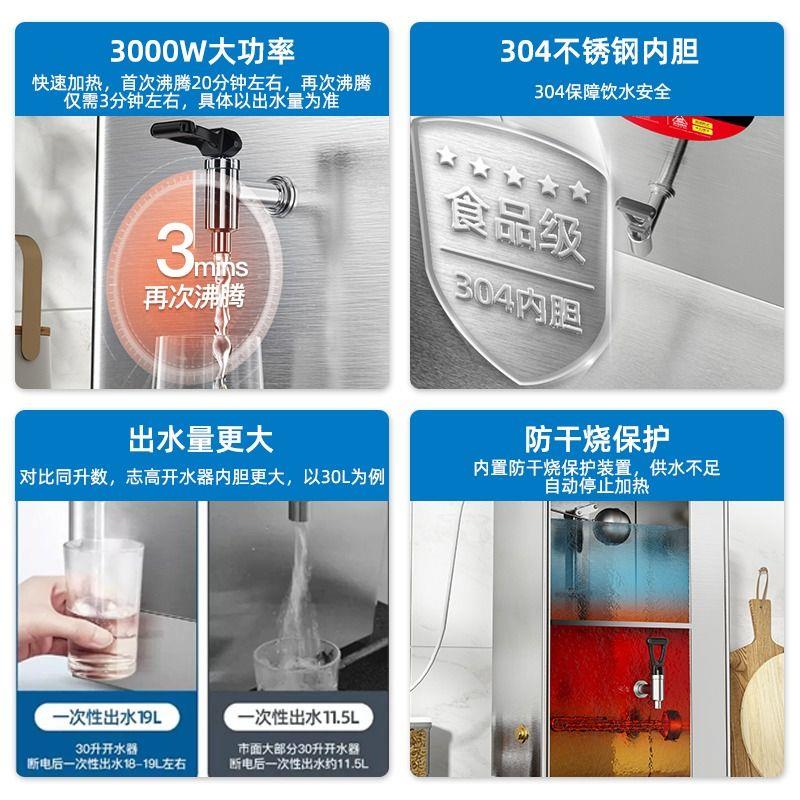志高电热开水器商用全自动开水机开水炉工厂饭店热水烧水器饮水机