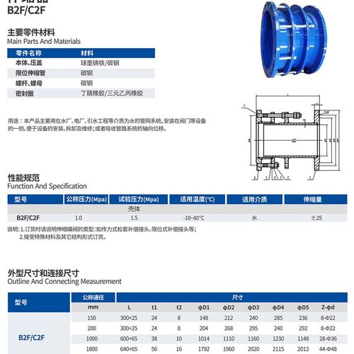 远大阀门VSSJA-2(B2F/C2F)型铸铁双法兰限位伸缩器DN150-DN2200