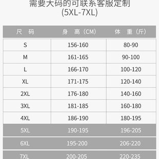 洁服四工作服防静电无尘服男女服沙脚服疗连净连体 防尘防护连体款