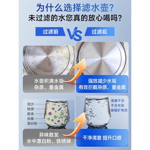 美诺浦净水壶自来水过滤家用厨房直饮净水器便携活性炭滤水壶水杯