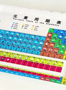 化学周期表摆件树脂中英双语彩色送男孩女生初高中精美礼物