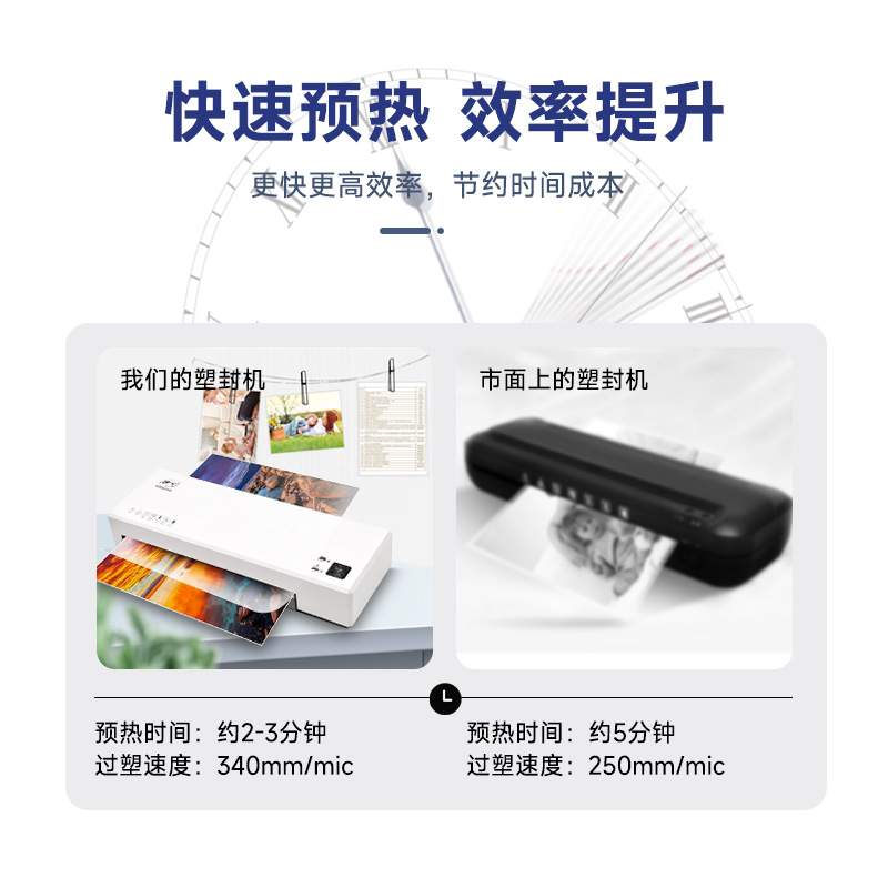OSMILE树欧 SL266相片过塑机文件塑封机过胶机卡片