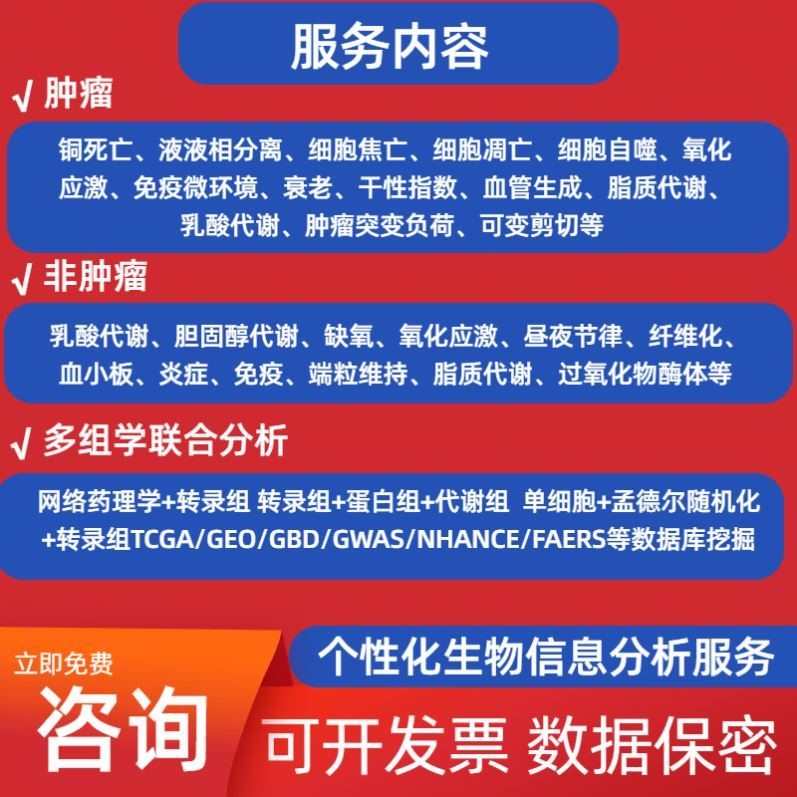 进化树生信分析专业团队MEGA/RAxML/BEAST软件使用硕博指导