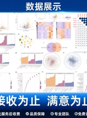 生信分析服务 GEO数据库挖掘单细胞测序转录影像多组差异富集分析