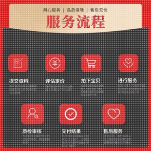 matlab代做图像信号处理神经网络Python深度学习遗传算法通信仿真