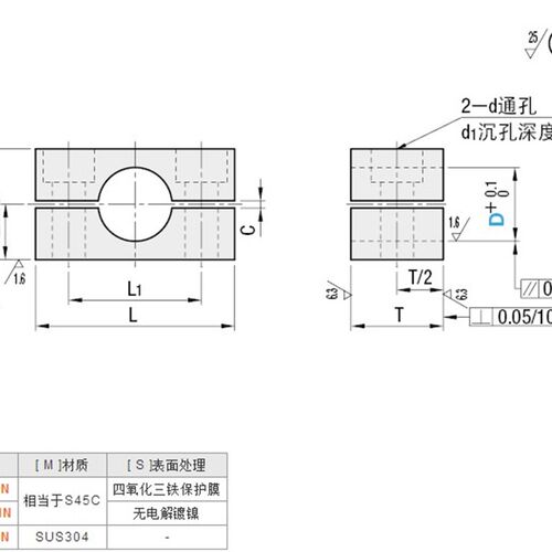 导向轴支座紧凑型分离型加厚型SHMPBN SHMPMN SHMPSNSHMPSN40