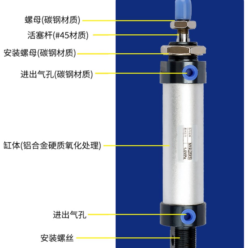 气动铝合金小型迷你气缸MAL-32缸径25/50/75/100/125/150/175行程