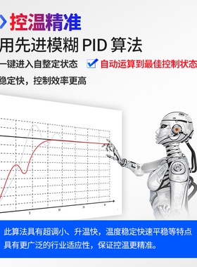 TOKY东崎GTA2-S40 四通道温度控制器 GTA2-S48模块型多回路温度表