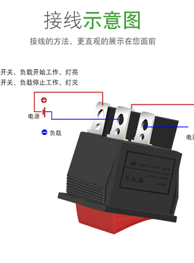 大电流16A船型开关  4脚船型开关  带灯红色  嵌入式船型开关kcd3