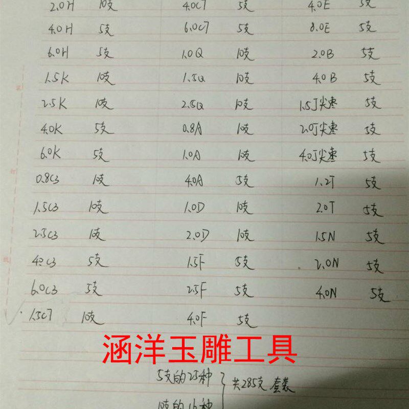 玉雕工具套装玉石雕刻磨头285支金刚石磨针翡翠玉器开窗刻字2.35
