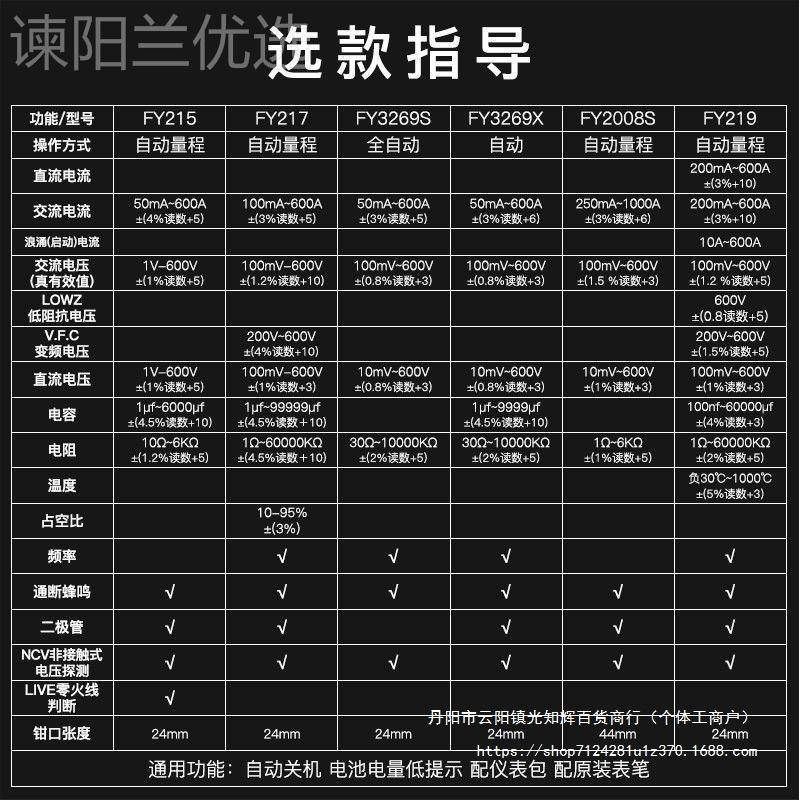 福仪全自识别动钳形电表钳形万用TKV表表双显双芯流万用表电工表