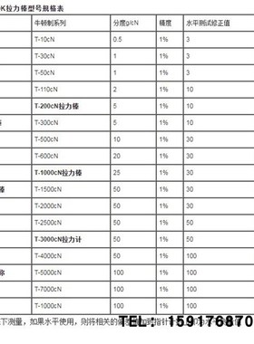 进口日本TOKK拉力棒弹簧秤棒型拉力计T-70N丸型拉力计 量大价优