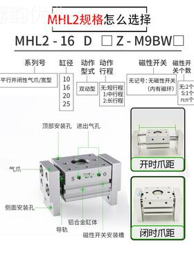 WTUSM闭C型宽阔2气动手指气缸 MHL2-10D16d2d0d25d32d401d加长开