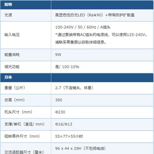 日本OTSUKA大冢牌附有磁铁架的台式放大镜 ENVL-MS 15X LED照明