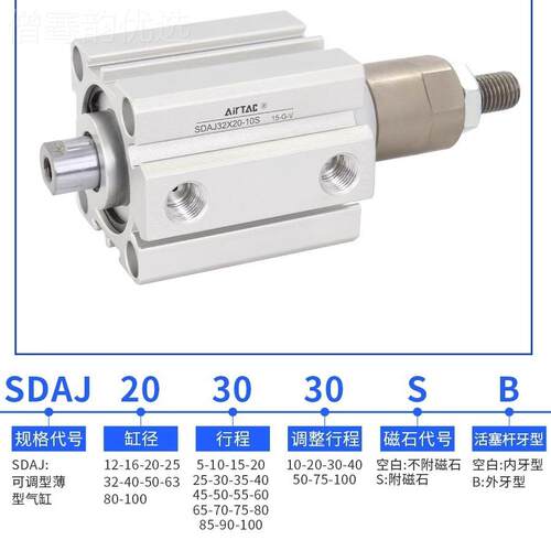 亚德客DAXPSJ可调行程薄型气缸SDAJ100*120S/20/5/300/35/4/45/50
