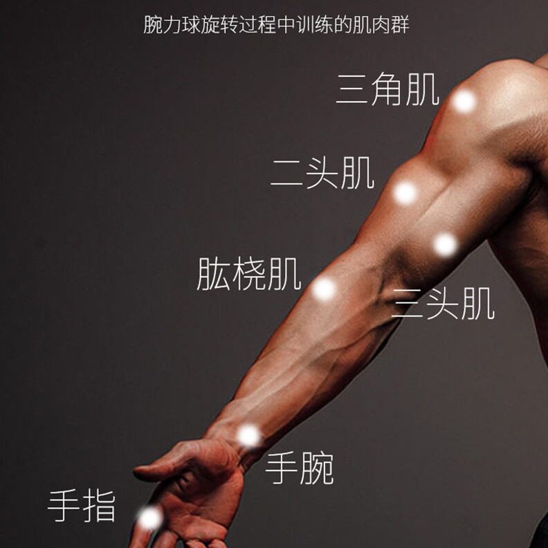 直销李宁腕力球扳手腕健身训练器小臂力量锻炼自启动陀螺旋转腕力