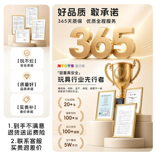 NTOYS新元素价格测试链接