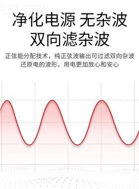 征精西设备高精度净化电源无W触密点5KVA医疗实验仪AXV器JJ3稳压