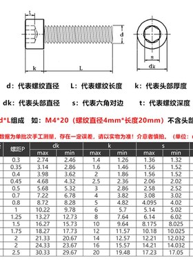 12.9级内六角螺丝螺钉杯头黑M1.4M1.6*3x4x5x6x7x8x10x12x14x20mm