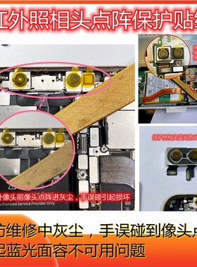 红外前置像头 点阵面容 保护贴纸 Xs 11 12Pro MAX面容保护贴纸