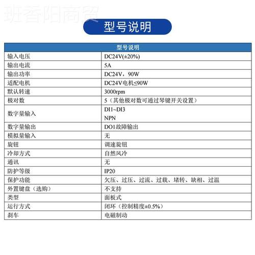ZHFP直流无电机驱动器 ZV-.CD1390L2面刷板式低压调速器