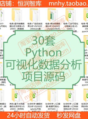 Python数据分析可视化项目源码Pyecharts源代码matplotlib模型