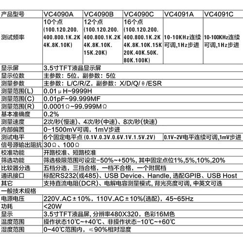 胜利仪器 LCR数字电桥测试仪VC4090A 元器件电容电感电阻测量仪