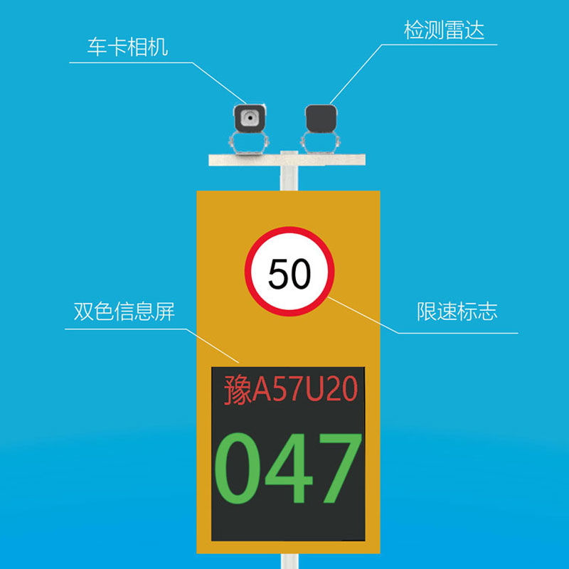 雷达测速仪公路口弯道厂区园营区汽车辆测速牌仪抓拍预警示屏哨兵