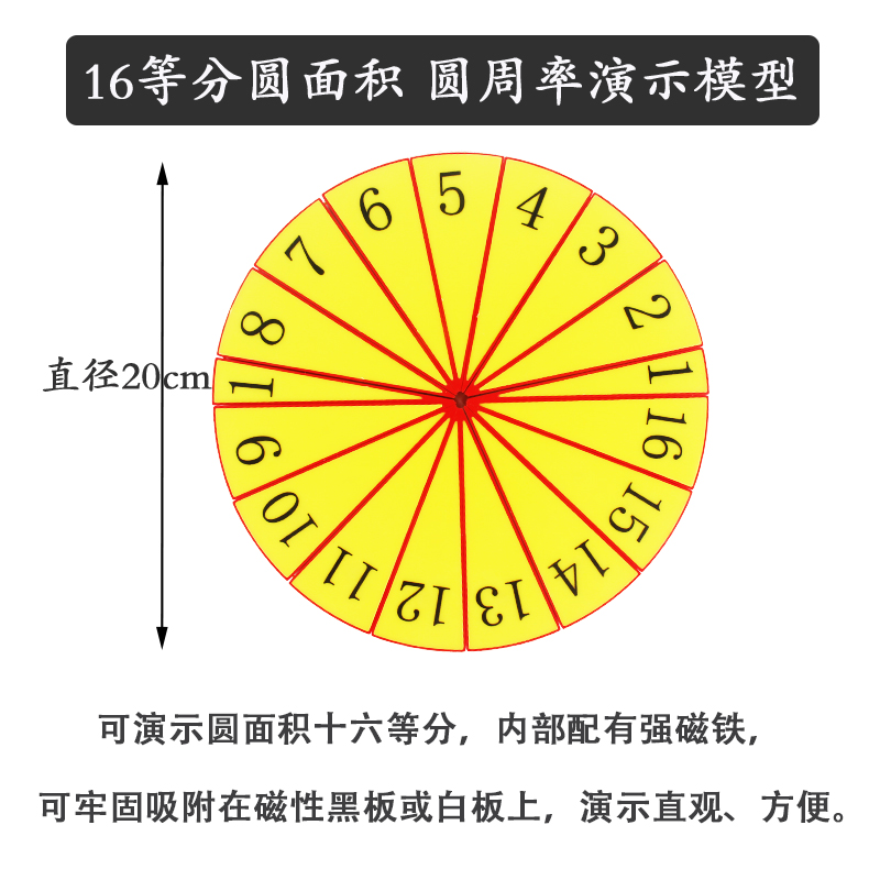 【磁性16等分】圆面积圆周率演示器圆面积圆周率计算公式推导演示