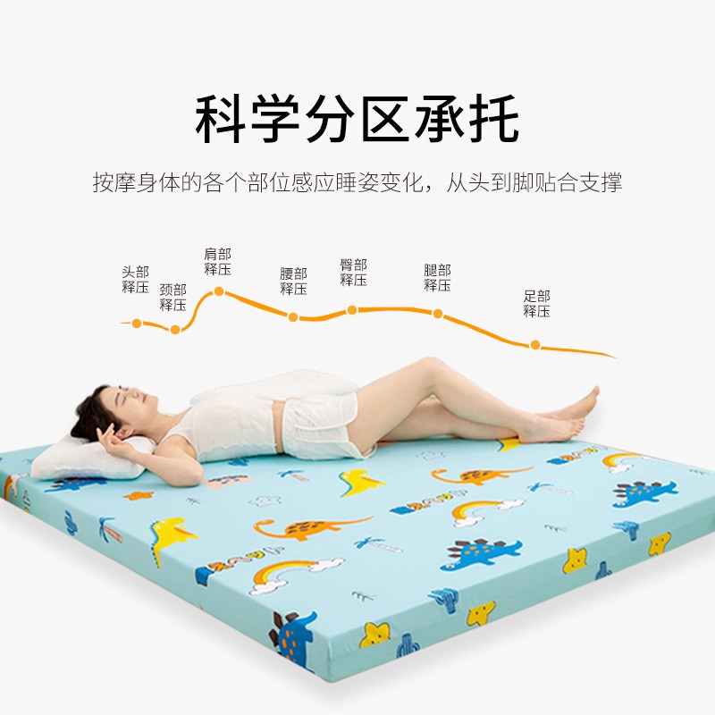 高密度海绵床垫软垫家用加厚学生宿舍单人双人租房记忆棉褥子