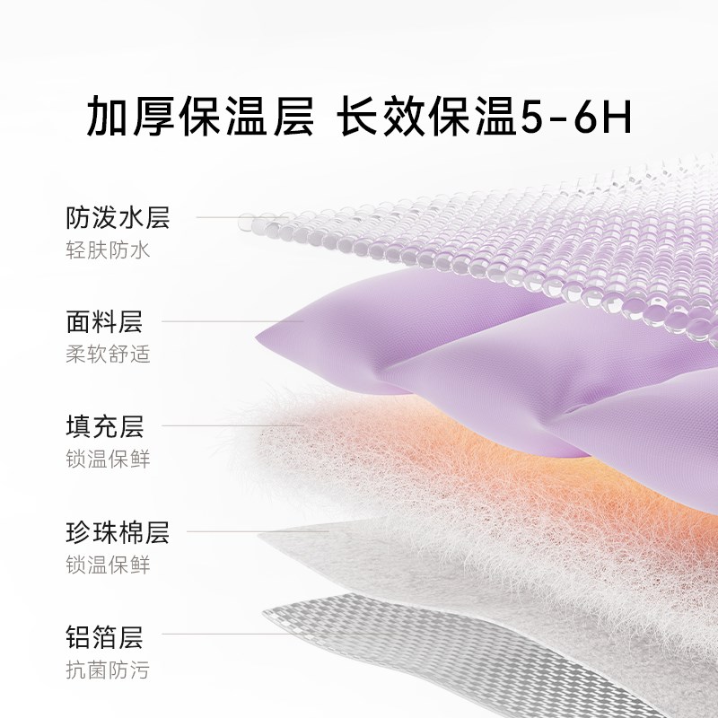 里序饭盒袋便当包保温袋高颜值手提袋子加厚铝箔带饭包上班族学生