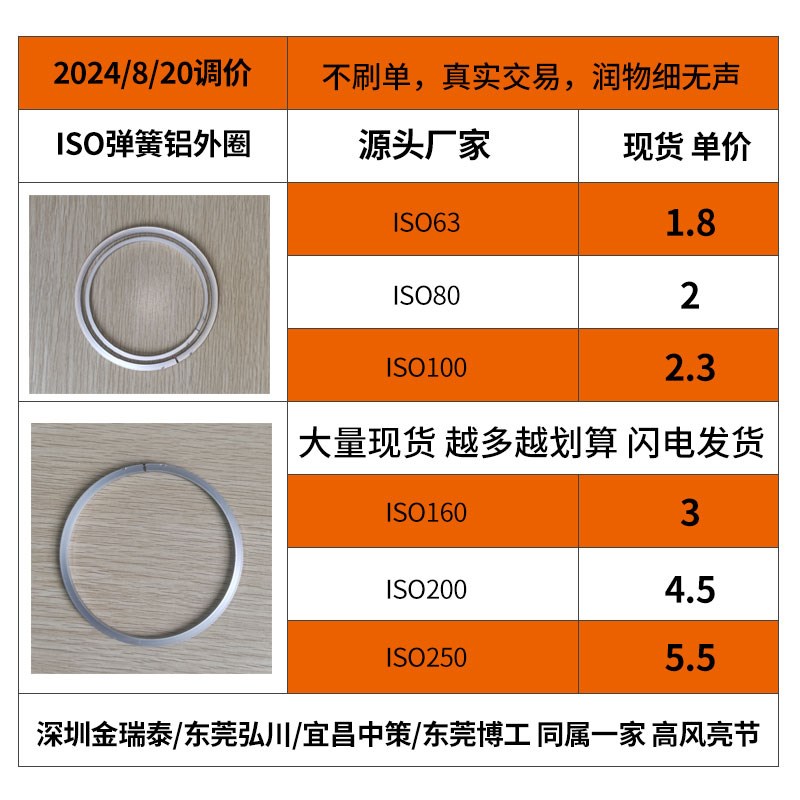 ISO63铝弹簧外圈 真空支架铝外圈 铝合金外圈 ISO160 ISO200外圈