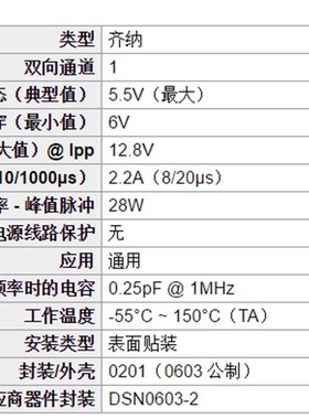 进口原装 PESD5V0F1BSF  双向TVS/ESD保护二极管 贴片0201/SOD962