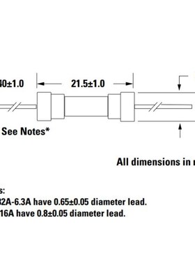 美国力特5x20mm玻璃保险管T1A2A3.15A F5A 10A T12.5AL250V带引脚