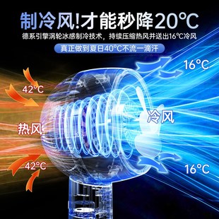 落地扇9D立体2025新款 空气循环扇电风扇家用静音小型台立式 电扇