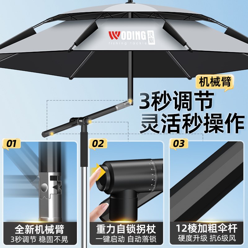 沃鼎2025新款钓鱼伞户外遮阳伞钓鱼雨伞新型防暴晒拐杖大钓伞