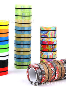 减压磁力指环指尖陀螺磁铁旋转戒指 magneti ring解压戒指玩具