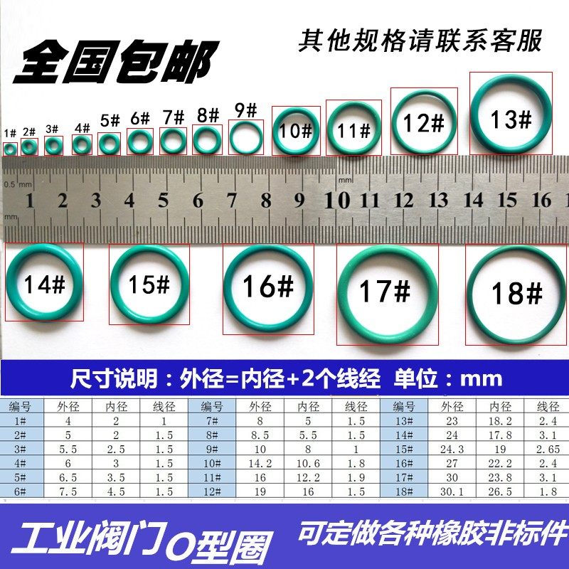 o型圈卸力环密封圈橡皮圈耐高压氟橡胶耐磨耐高温o形套装密封圈